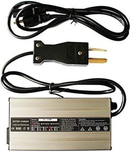 ScaAuto 48