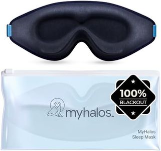 MyHalos® S