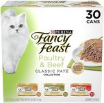 Fancy Feast Poultry and Beef Feast 