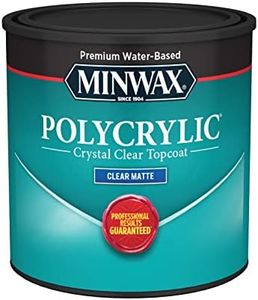 Minwax Pol