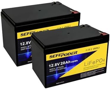 SEFEPODER 