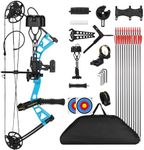 Lanneret Youth Compound Bow Package for Youth & Kids,Beginners and Women,10-40 Lbs Draw Weight,16"-28" Draw Length,290fps，Compound Bow Kit for Beginner Blue