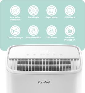 COMFEE Aqua Dry 12L Dehumidifier – Portable Home Moisture Removal