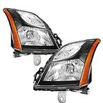TUSDAR Headlight Assembly Replaceme