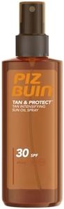 Piz Buin T