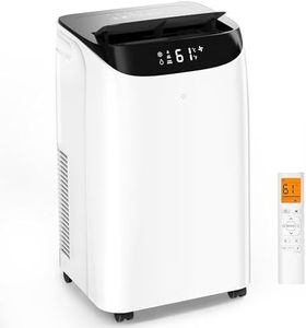 14000 BTU 