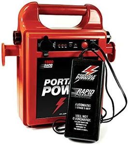 Portable P