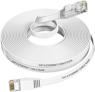 Cat6 Cable