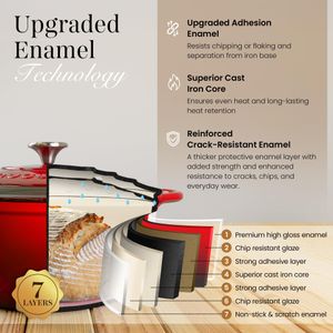 Nuovva 5 Quart Dutch Oven – Red Cast Iron Casserole Pot