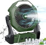 Ausic Portable Misting Fan,8-Inch 1