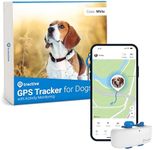 Tractive GPS Tracker for Dogs - Wat