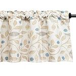 VOGOL Small Kitchen Valances, Birds and Leaf Print Window Valances for Living Room Bathroom Patio Sliding Glass Door Rod Pocket Valance Curtains 12 Inches Long, One Panel, 52x12