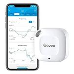Govee Bluetooth Hygrometer Thermome