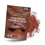 Cocoa Powders