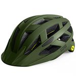 Mips Road Helmet