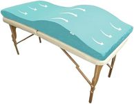 XOLLOZ Massage Bed Topper, High Density Foam, Soft Plush, Ergonomic Design, for Beauty Salon (Teal, 28 inch (71 cm))