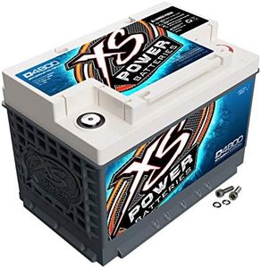XS Power D