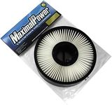 MaximalPower Replacement Vacuum Fil