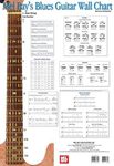 Blues Guitar Wall Chart