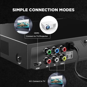 DBPOWER HDMI DVD Player – 1080P Upscaling, Compact Design
