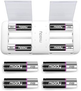 Miady 8-Pack Rechargeable Lithium AA Batteries with Fast Charger, 2500mWh 1.5V High-Power Lithium AA Batteries, 2000+ Cycles, Low Self-Discharge, Ideal for Household Devices and Toys