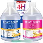 Epoxy Resin Gallon