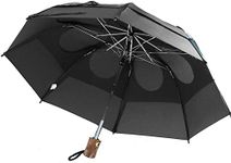 GustBuster Ltd Auto Open and Close Vented Compact Umbrella, Black