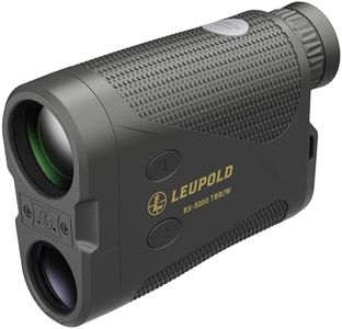 Leupold RX