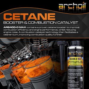 Archoil AR6400-D MAX Diesel DPF & Injector Cleaner – 400ml High Strength