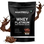 NAKPRO Platinum Whey Protein Isolate 500g Double Rich Chocolate | 28g Protein, 6.4g BCAA | Trustified Certified 100% Authentic Supplement Powder & No Adulteration | Low Carbs, Fast Absorbing Whey Protein Powder