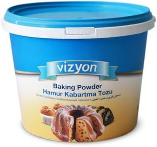 Vizyon Bak