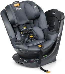 Chicco Fit