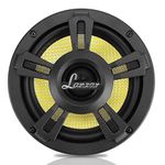 Lanzar Upgraded Opti Pro 6.5” High Power Coaxial Speaker - Powerful 400 Watt Peak 65Hz – 7 kHz Frequency Response 30 Oz Magnet Structure 4 Ohm w/ Glass Fiber Cone and Butyl Rubber Surround - OPTI6PM