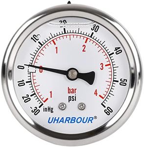 UHARBOUR G