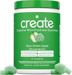Create Creatine Monohydrate Gummies