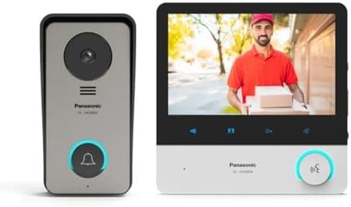 Panasonic 