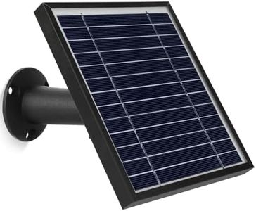 Uogw Solar