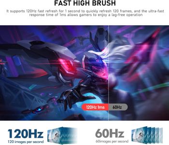 Gawfolk 34" IPS Ultrawide Gaming Monitor – 120Hz, 21:9 UWFHD, White