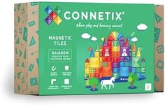 CONNETIX R