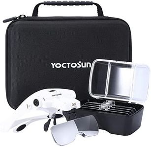 YOCTOSUN M