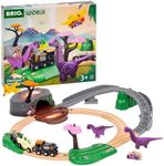 BRIO World