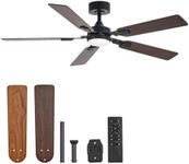 VONLUCE Ceiling Fans with Lights an