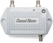 Channel Master FM Antenna/Cable TV 