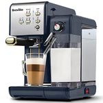 Coffee Machines For The House