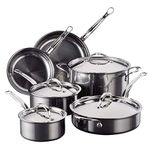 10-Piece Titanium Ultimate Cookware Set