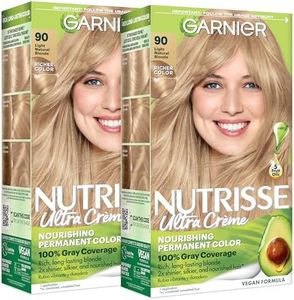 Garnier Nu