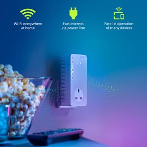 devolo Magic 2 WiFi 6 Powerline Kit – High-Speed Mesh Network