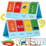 Torlam Fraction Manipulatives for Elementary School, Fraction Circles & Percentage & Decimal Flip Chart, Kids Math Games Math Manipulatives for 1st, 2nd, 3rd, 4th, 5th, 6th Grade Homeschool Supplies