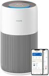 Philips Air Purifier 2200 Series, HEPA NanoProtect + Active Carbon Filter, CADR 420m³/h for 109m², Allergy sufferers, Ultra-quiet, Intelligent and Long-lasting filter (AC2220/10)