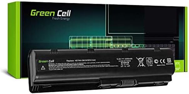 Green Cell